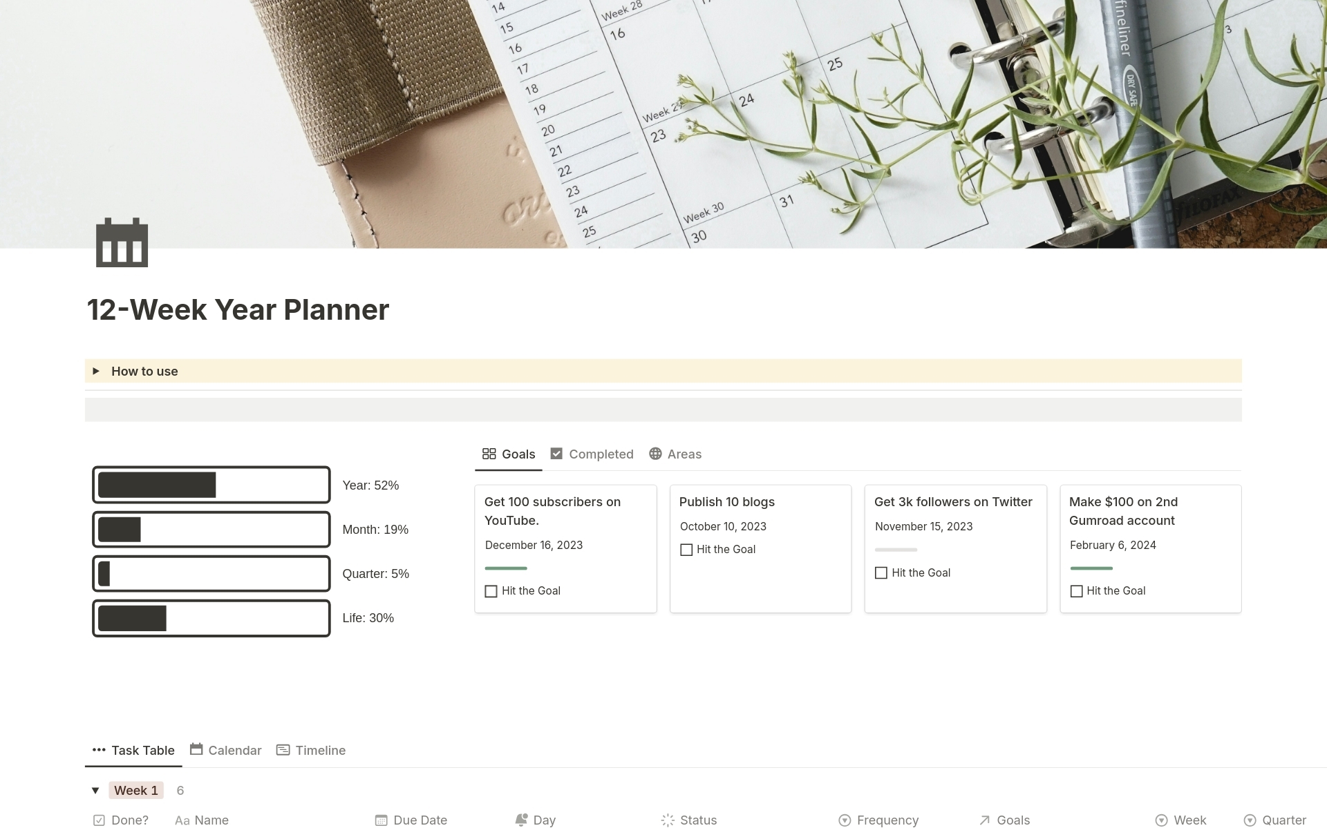 12 Week Year Planner Template By Poonam Sharma Notion Marketplace