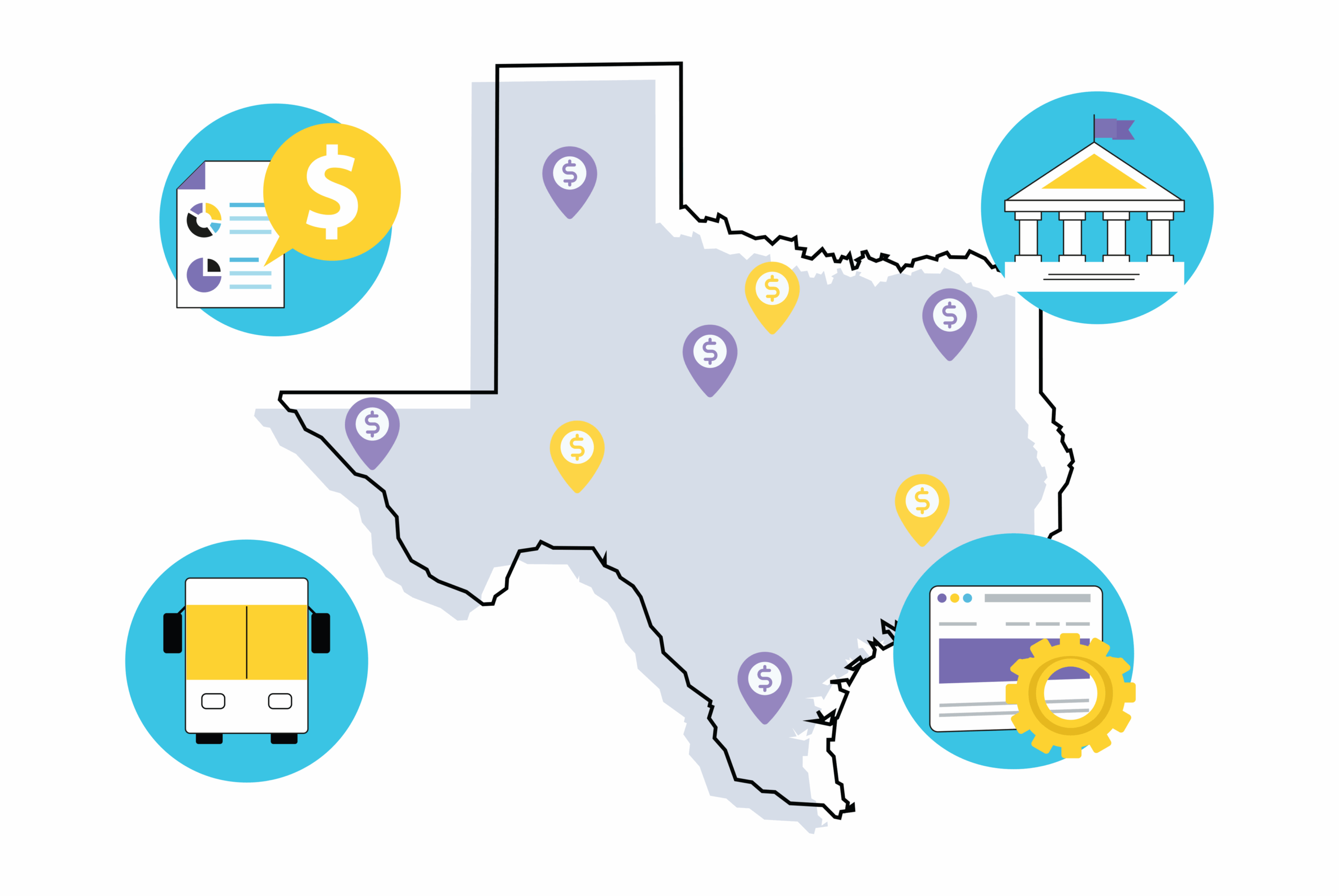 A 2022 Guide To The Current Texas Job Market Joblist