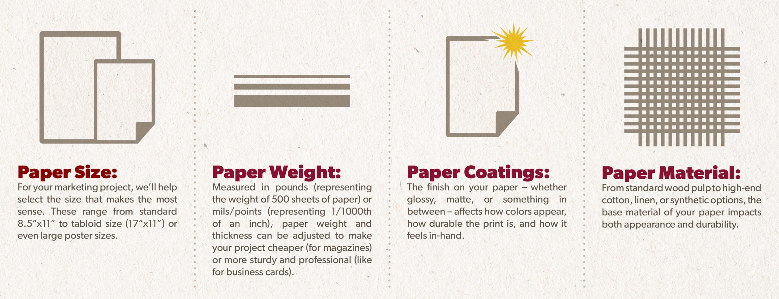 A Quick Guide To The Many Types Of Paper For Printing Little 