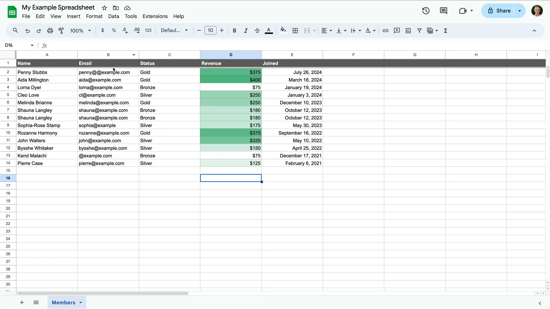 Google Sheets Course A Step by Step Guide For Beginners Loves Data