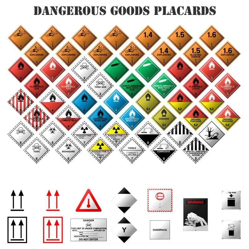 HAZMAT Certification Requirements National Environmental Trainers