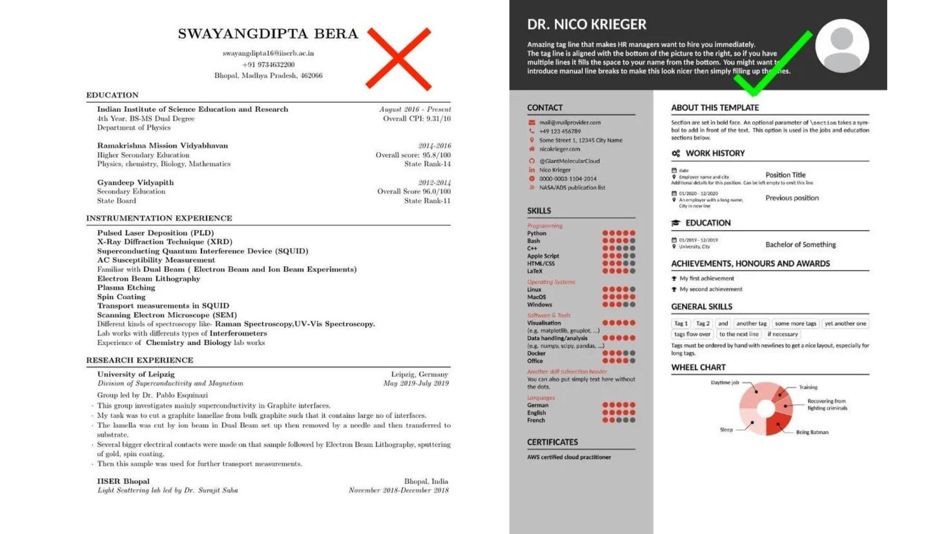 How To Create An Irresistible Resume with ChatGPT And Overleaf 