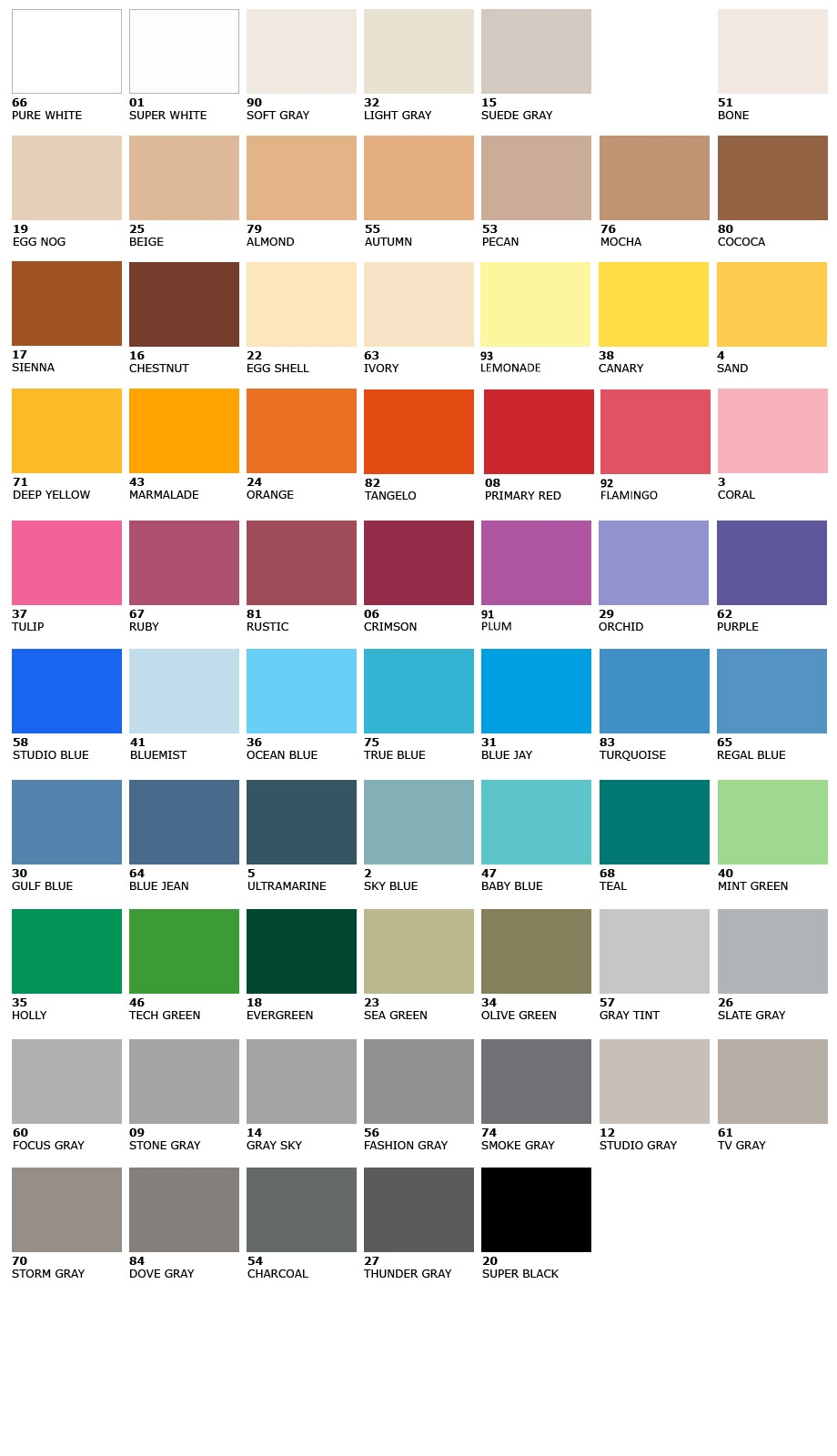 Product Page Market