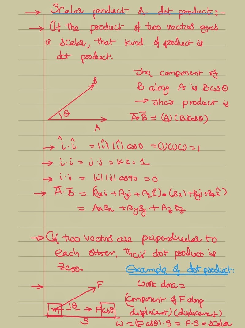 Scalar Product And Vector Product Of Vectors IIT JEE And NEET Physics Venkats Academy