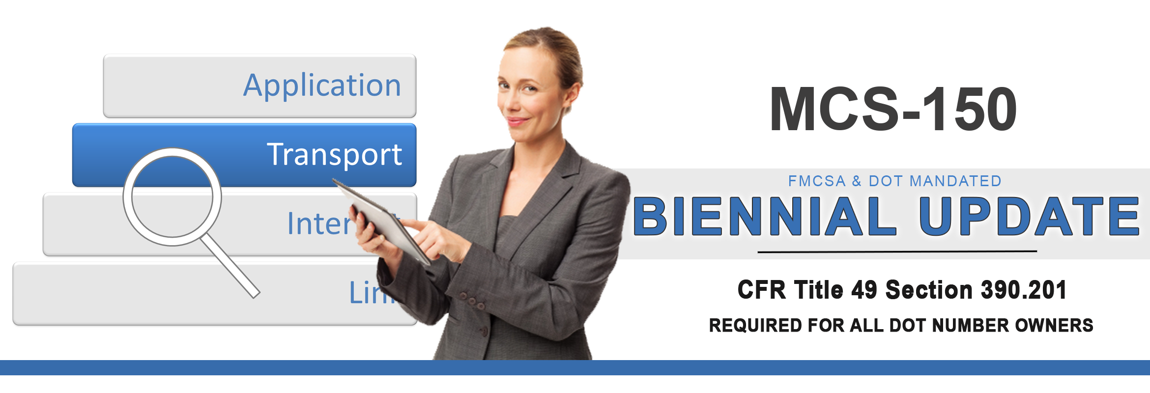 U S DOT Biennial Update MCS150 Federal Applications Processor Hoffenmer