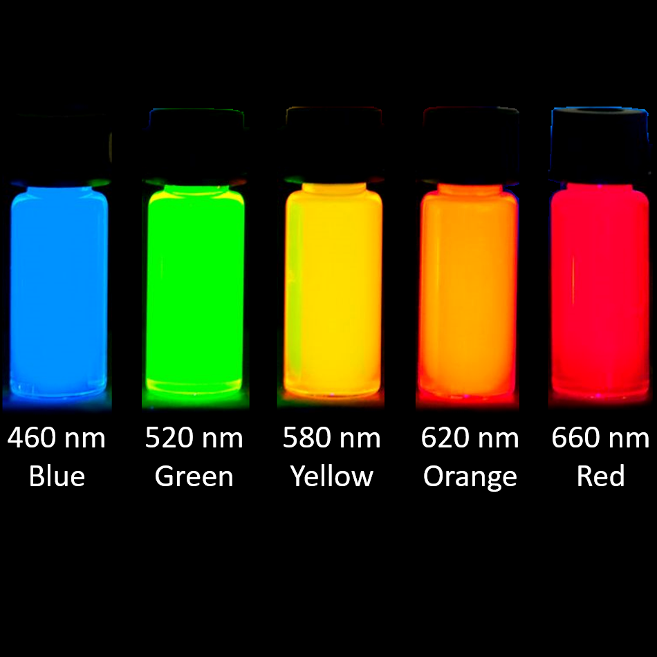 Water soluble Quantum Dots Reagents And Equipment For Ru0026D Of Lateral Flow Assays