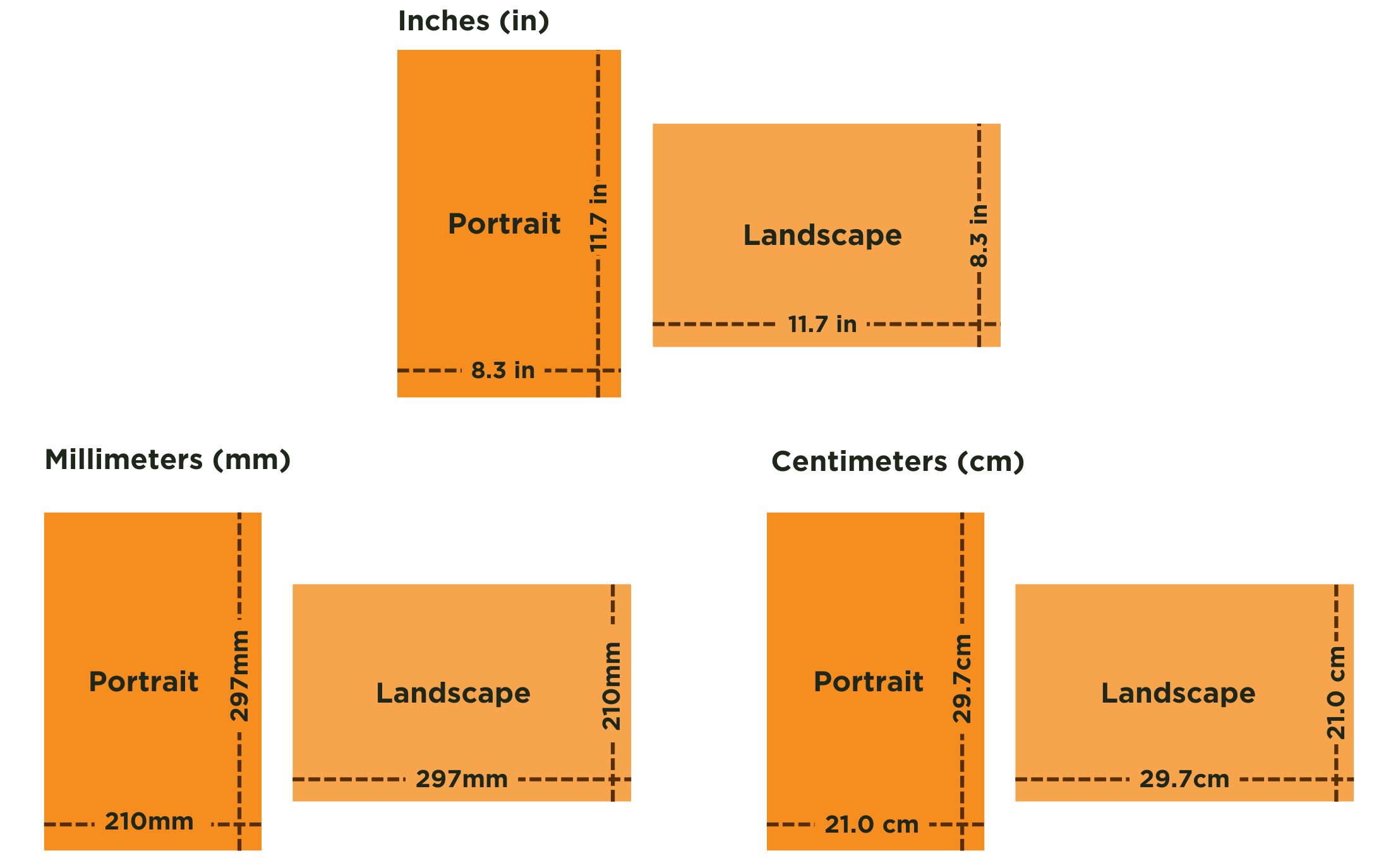 What s A4 Size Paper U0026 When To Use It Catdi Printing